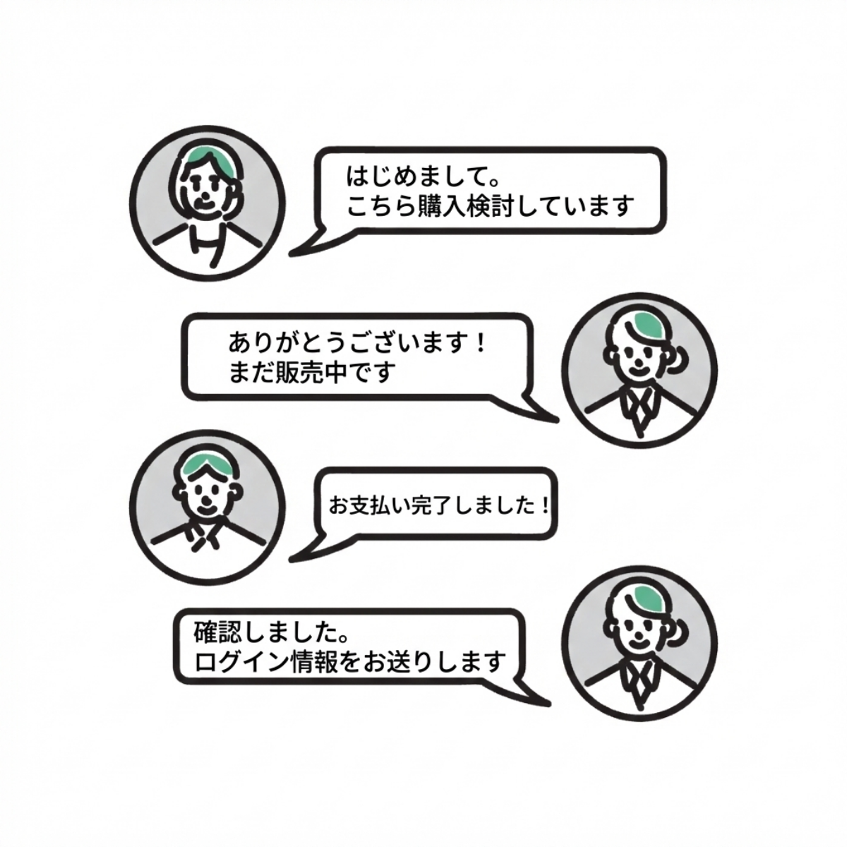 売り手とチャット